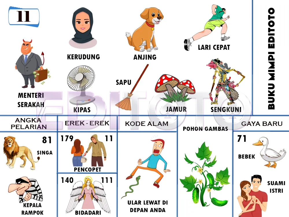 buku mimpi erek erek togel 11