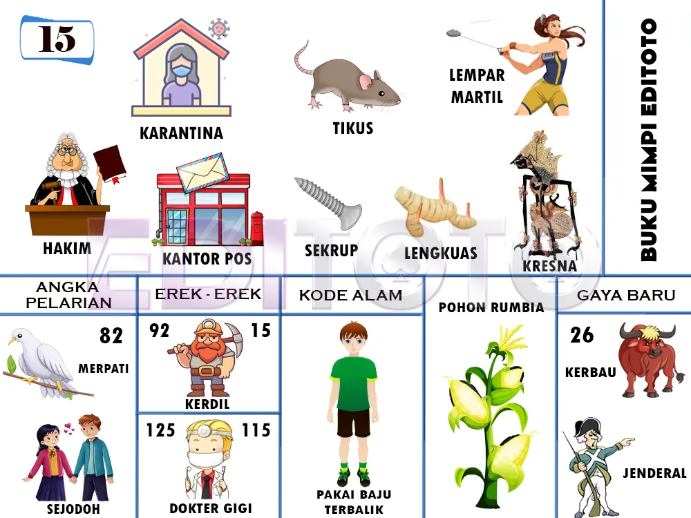 buku mimpi erek erek togel 15