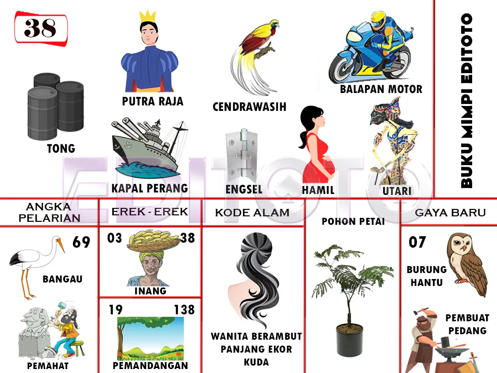 buku mimpi erek erek togel 38