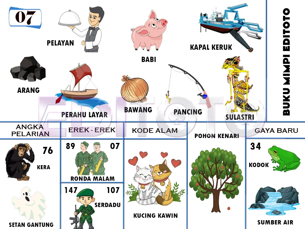 buku mimpi erek erek togel 07