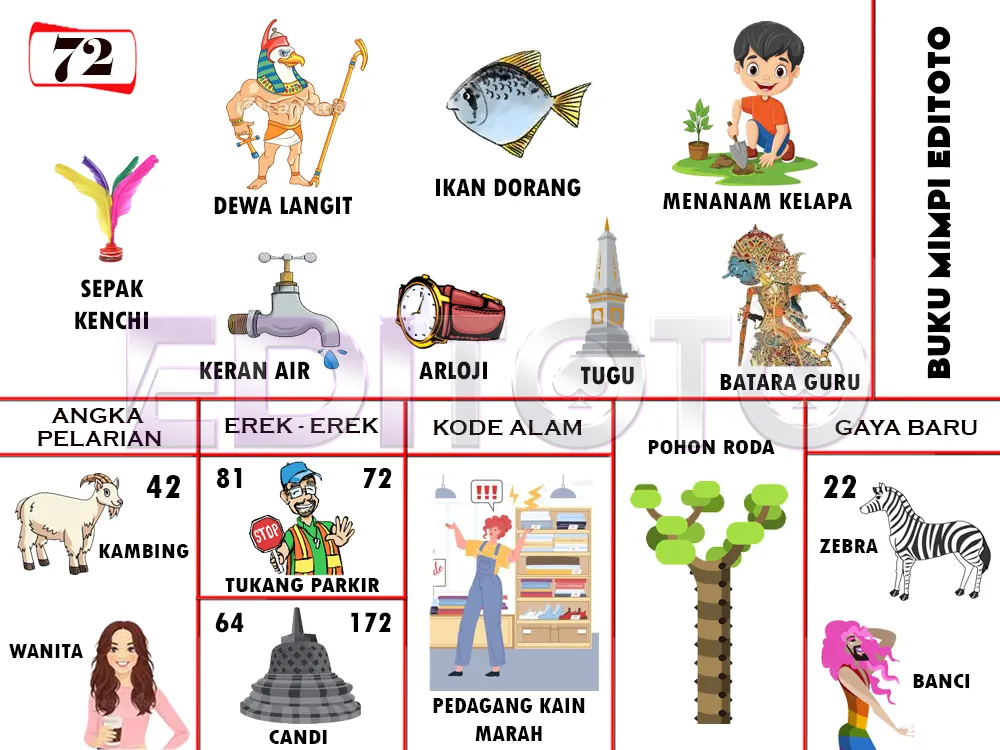buku mimpi erek erek togel 72