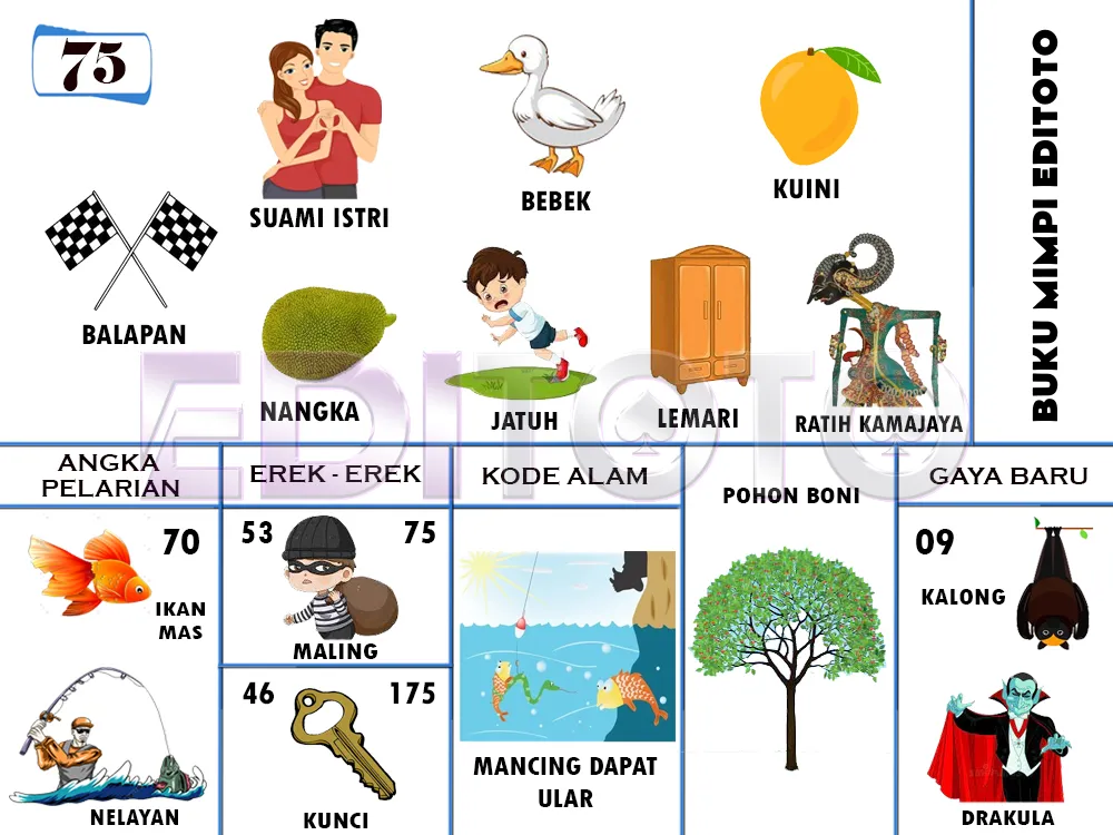 buku mimpi erek erek togel 75