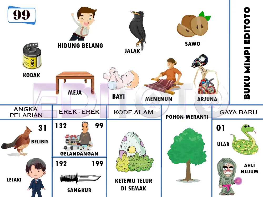 buku mimpi erek erek togel 99